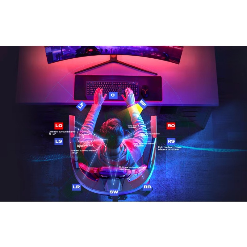 GCS Optimal PC ESports Joystic - Pc Gaming Optimization 评论和价格