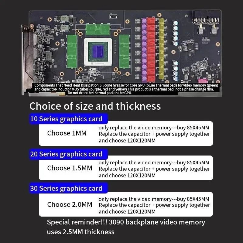 LDPCSJ High Performance 24W/mK - Pc Gaming Cpu 评论和价格